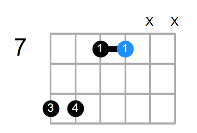 D/C# Chord